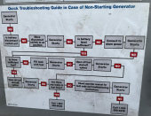 Cummins C500 - 500KW Tier 2 Rental Grade Diesel Power Module