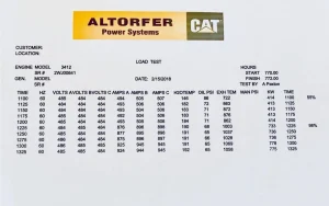 gs4146-cat3412-c