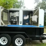 GS3187b-Perkins-FG-Wilson-GenSet_6-150x150