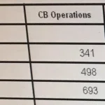 gs3984-cat3616-g_2-150x150